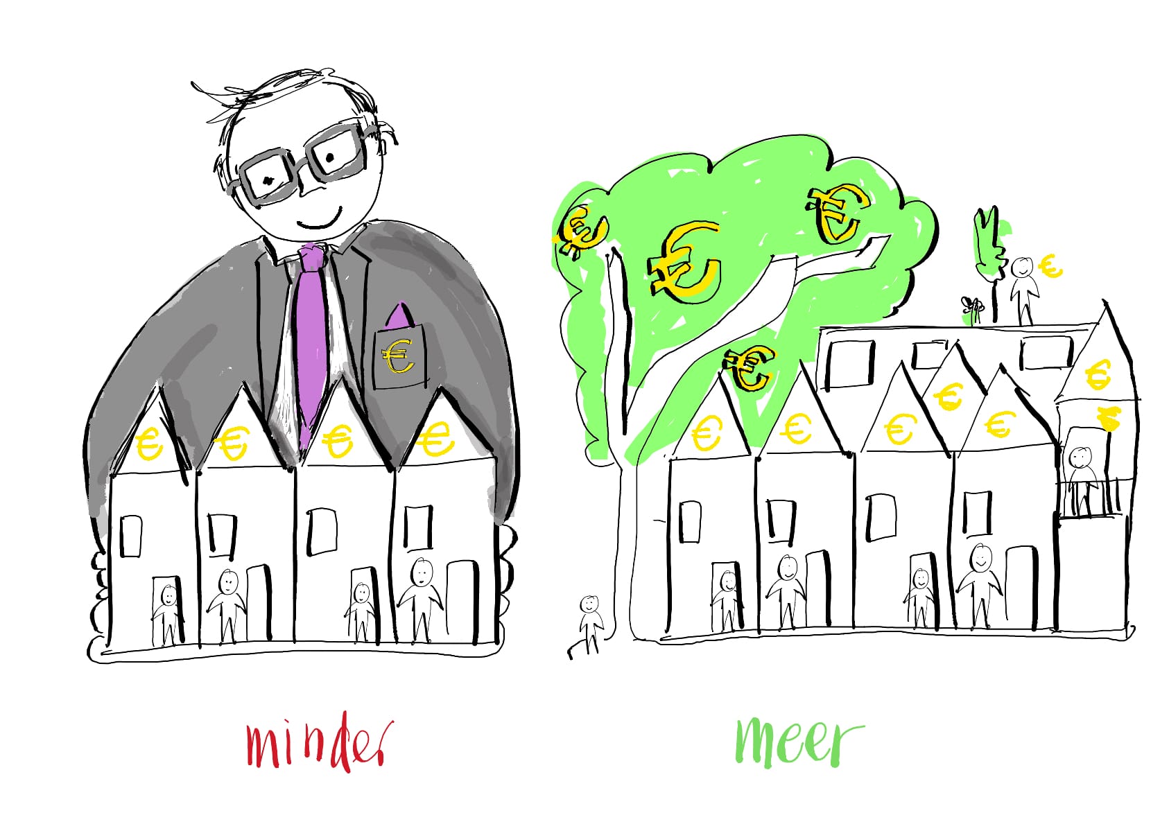 We kopen onze buurten gewoon terug